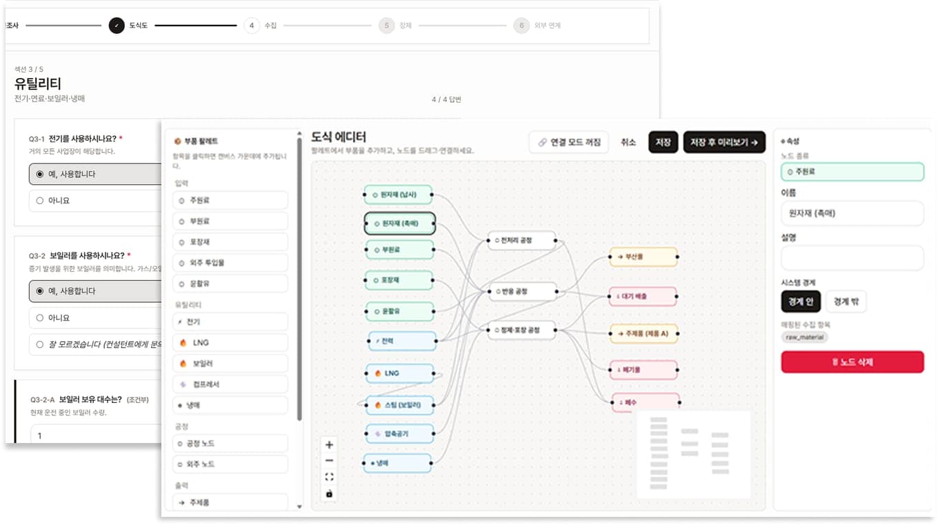 데이터 인벤토리 작성 화면